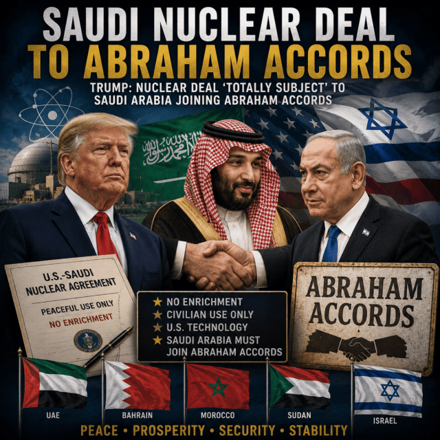 Trump Ties Saudi Nuclear Deal to Abraham Accords in High-Stakes Middle East Gamble